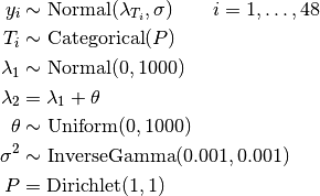 y_i &\sim \text{Normal}(\lambda_{T_i}, \sigma) \quad\quad i=1,\ldots,48 \\
T_i &\sim \text{Categorical}(P) \\
\lambda_1 &\sim \text{Normal}(0, 1000) \\
\lambda_2 &= \lambda_1 + \theta \\
\theta &\sim \text{Uniform}(0, 1000) \\
\sigma^2 &\sim \text{InverseGamma}(0.001, 0.001) \\
P &= \text{Dirichlet}(1, 1)