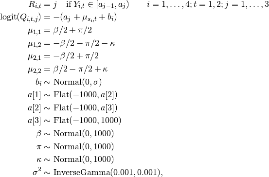 R_{i,t} &= j \quad \text{if}\; Y_{i,t} \in [a_{j-1}, a_j) \quad\quad i=1,\ldots,4; t=1,2; j=1,\ldots,3 \\
\operatorname{logit}(Q_{i,t,j}) &= -(a_j + \mu_{s_i,t} + b_i) \\
\mu_{1,1} &= \beta / 2 + \pi / 2 \\
\mu_{1,2} &= -\beta / 2 - \pi / 2 - \kappa \\
\mu_{2,1} &= -\beta / 2 + \pi / 2 \\
\mu_{2,2} &= \beta / 2 - \pi / 2 + \kappa \\
b_i &\sim \text{Normal}(0, \sigma) \\
a[1] &\sim \text{Flat}(-1000, a[2]) \\
a[2] &\sim \text{Flat}(-1000, a[3]) \\
a[3] &\sim \text{Flat}(-1000, 1000) \\
\beta &\sim \text{Normal}(0, 1000) \\
\pi &\sim \text{Normal}(0, 1000) \\
\kappa &\sim \text{Normal}(0, 1000) \\
\sigma^2 &\sim \text{InverseGamma}(0.001, 0.001),
