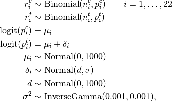 r^c_i &\sim \text{Binomial}(n^c_i, p^c_i) \quad\quad i=1,\ldots,22 \\
r^t_i &\sim \text{Binomial}(n^t_i, p^t_i) \\
\operatorname{logit}(p^c_i) &= \mu_i \\
\operatorname{logit}(p^t_i) &= \mu_i + \delta_i \\
\mu_i &\sim \text{Normal}(0, 1000) \\
\delta_i &\sim \text{Normal}(d, \sigma) \\
d &\sim \text{Normal}(0, 1000) \\
\sigma^2 &\sim \text{InverseGamma}(0.001, 0.001),
