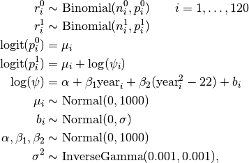 r^0_i &\sim \text{Binomial}(n^0_i, p^0_i) \quad\quad i=1,\ldots,120 \\
r^1_i &\sim \text{Binomial}(n^1_i, p^1_i) \\
\operatorname{logit}(p^0_i) &= \mu_i \\
\operatorname{logit}(p^1_i) &= \mu_i + \log(\psi_i) \\
\log(\psi) &= \alpha + \beta_1 \text{year}_i + \beta_2 (\text{year}^2_i - 22) + b_i \\
\mu_i &\sim \text{Normal}(0, 1000) \\
b_i &\sim \text{Normal}(0, \sigma) \\
\alpha, \beta_1, \beta_2 &\sim \text{Normal}(0, 1000) \\
\sigma^2 &\sim \text{InverseGamma}(0.001, 0.001),